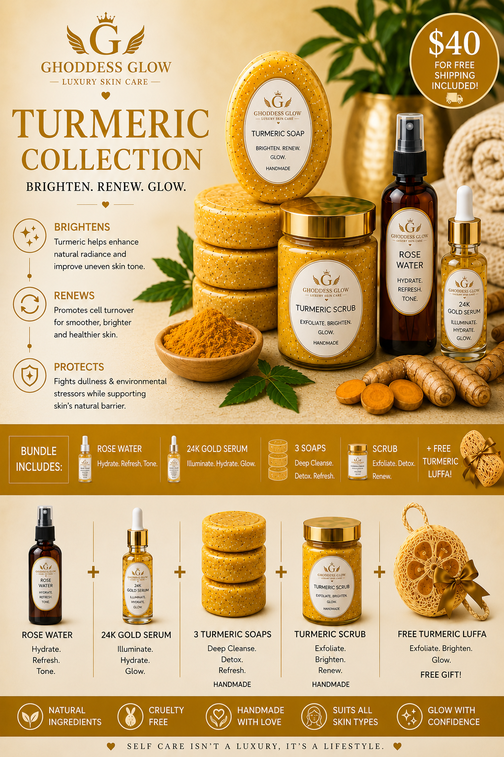 TURMERIC COLLECTION
